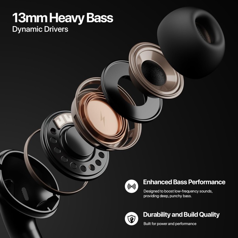 Fire-Boltt Aero TWS Earbuds Custom EQ, Wireless Bluetooth 5.4, Music & App Support, 50H Playtime - Black