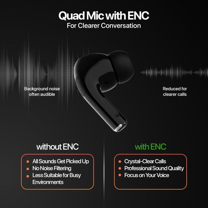 Fire-Boltt Aero TWS Earbuds Custom EQ, Wireless Bluetooth 5.4, Music & App Support, 50H Playtime - Black