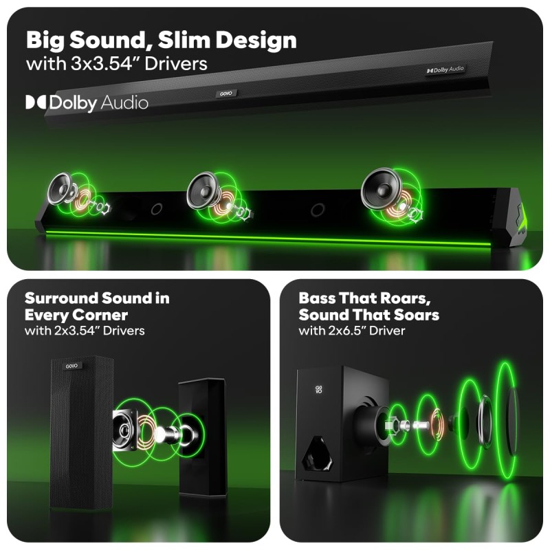GOVO GOSURROUND 999 | 660W,True Dolby Audio, Dual 6.5" Subwoofers with Dual Satellites,5.2 Surround Soundbar (Platinum Black)