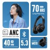 HAMMER Bash Vivid ANC Wireless Bluetooth Over-Ear Headphones with 23 dB Active Noise Cancellation, 70h Playtime Black