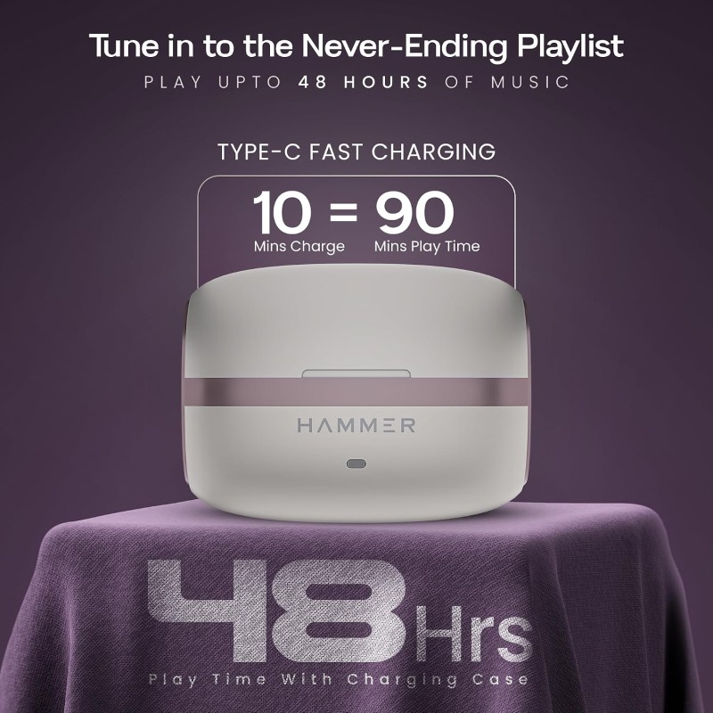 HAMMER Stellar ENC (Environmental Noise Cancelation) in-Ear TWS with 4 mics for Crystal Clear Calling, Playtime 48 Hrs (Cream)