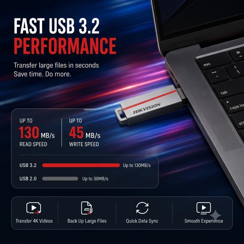 HIKVISION E307C 64GB Dual OTG Pen Drive with Type-C & USB-A | USB 3.2 Metal Flash Drive | Upto 130MB/s Read Speed | HS-USB-E307C(DZ)/64G
