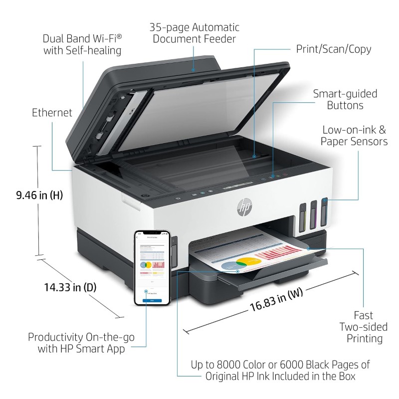 HP Smart Tank 750 All-in-One Auto Duplex WiFi Colour Printer with ADF