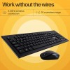 HP USB Wireless Spill Resistance Keyboard and Mouse Combo with 10m Working Range 2.4G Wireless 