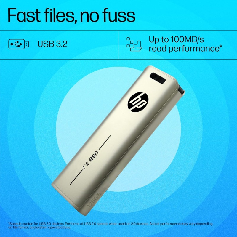 HP x796w 128GB USB 3.2 Flash Drive