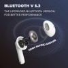 Hammer KO Pro Bluetooth Earbuds with Upto 20H Playtime, ENC, Fast Charging Type-C, IPX4 Water Resistant (White)