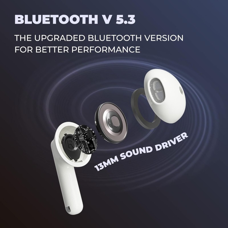 Hammer KO Pro Bluetooth Earbuds with Upto 20H Playtime, ENC, Fast Charging Type-C, IPX4 Water Resistant (White)