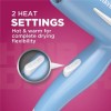 Havells 1000 Watts Hair Dryer, 2 Heat Settings (Hot/Warm), Over Heat Protection | Gentle & Efficient Drying