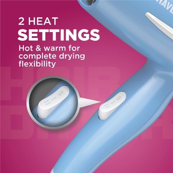 Havells 1000 Watts Hair Dryer, 2 Heat Settings (Hot/Warm), Over Heat Protection | Gentle & Efficient Drying