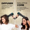 Havells Styling Hair Dryer | Hypersonic Motor | 3 Detachable Attachment| Diffuser, Quill-Style HD4161