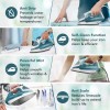 Havells Ventura 2000 Watt Steam Iron with Self Cleaning Function|Vertical & Horizontal Ironing|220 ml Tank for Longer Ironing|High Steaming (Turquoise)