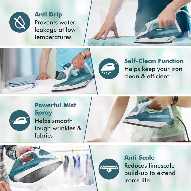 Havells Ventura 2000 Watt Steam Iron with Self Cleaning Function|Vertical & Horizontal Ironing|220 ml Tank for Longer Ironing|High Steaming (Turquoise)