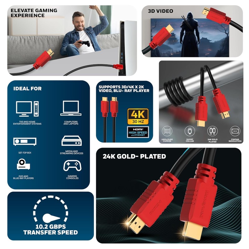 Honeywell HDMI Cable v1.4 with Ethernet, 3D/4Kx2K Ultra HD Resolution,49.2ft/15 Meter, 10.2 GBPS Transmission Speed Console-Black