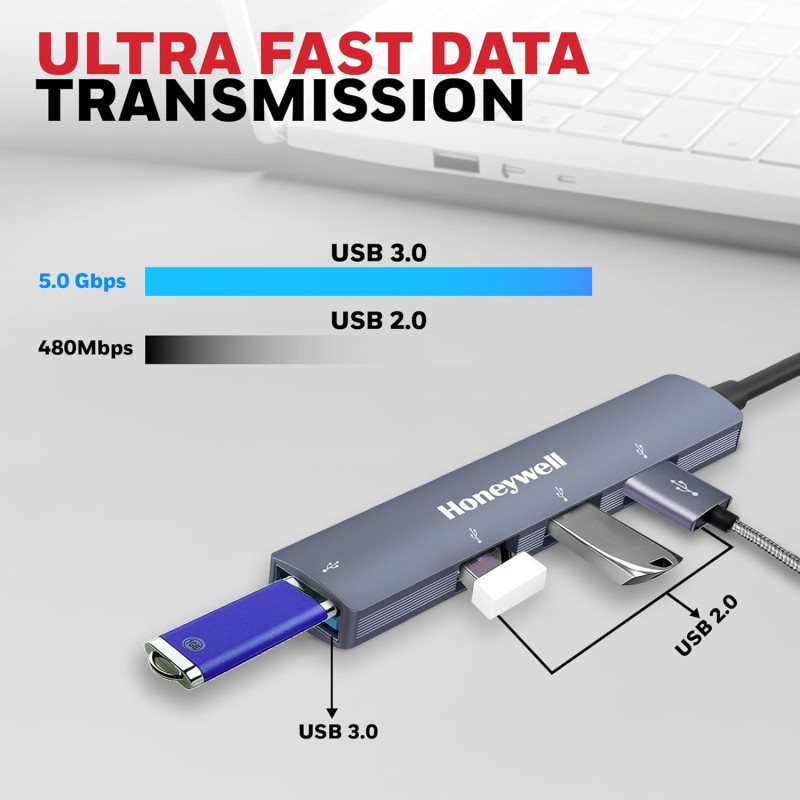 Honeywell Newly Launched 4in1 Ultra Slim Multiport Type C Hub to 1xUSB 3.0 & 3xUSB 2.0 Ports,30cms(1 feet)