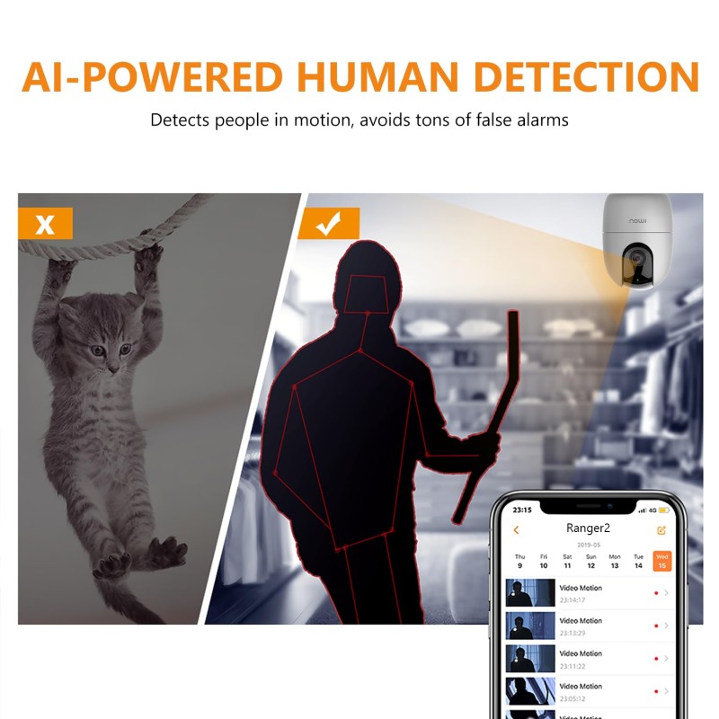 Imou 360° 1080P Full HD Security Camera, Human Detection, Motion Tracking, 2-Way Audio, Night Vision, Dome Camera