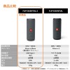 JBL FLIP ESSENTIAL2 Bluetooth Speaker, IPX7 Waterproof, USB C Charging, Passive Radiator, Portable, Gunmetal JBLFLIPES2