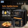 KENT Ultra Digital Air Fryer 5L | 1500W | Bake, Grill & Roast | Up to 80% Less Oil Usage |8 Preset Menu|Rapid Heat Circulation