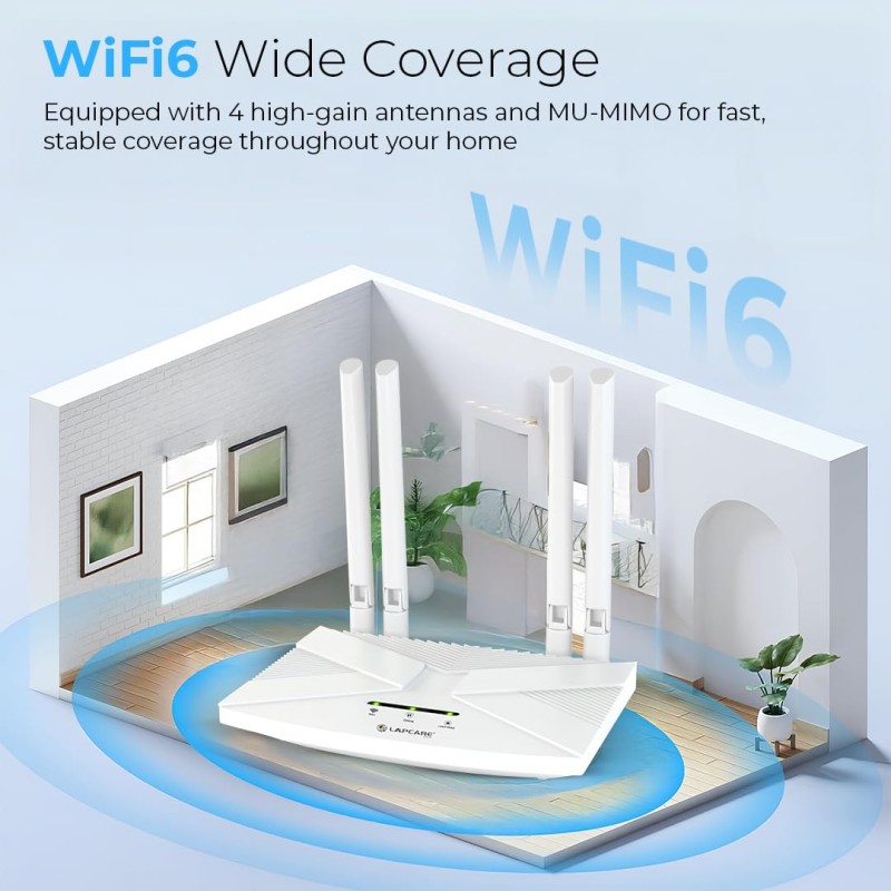 LAPCARE 4G LTE WiFi Router – All SIM Support, 300Mbps High-Speed Internet, External Antenna, MU-MIMO