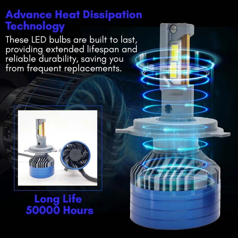 LIU HJG 300W White Car LED Headlight Bulb DC 12V-80V Set of 2 Socket- H1 (HJG 300 watt led Bulb H1 HJG300-H1)