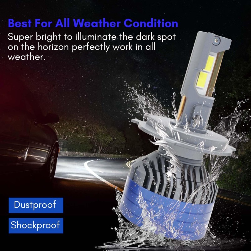 LIU HJG 300W White Car LED Headlight Bulb DC 12V-80V Set of 2 Socket- H1 (HJG 300 watt led Bulb H1 HJG300-H1)