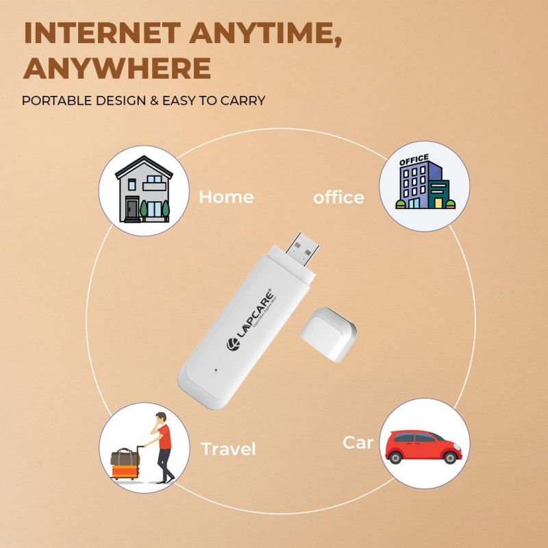 Lapcare LDF72 Single_Band 4G Fast Wireless USB Dongle with All SIM Network Support