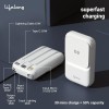 Lifelong Electronics 10000mAh MagSafe Wireless Fast Charging Power Bank | Slim & Compact | For iPhone & All Wireless Enabled Phone | Type C & Lightning Input | 3 In-built Cables| 15W Wireless | QC 3.0
