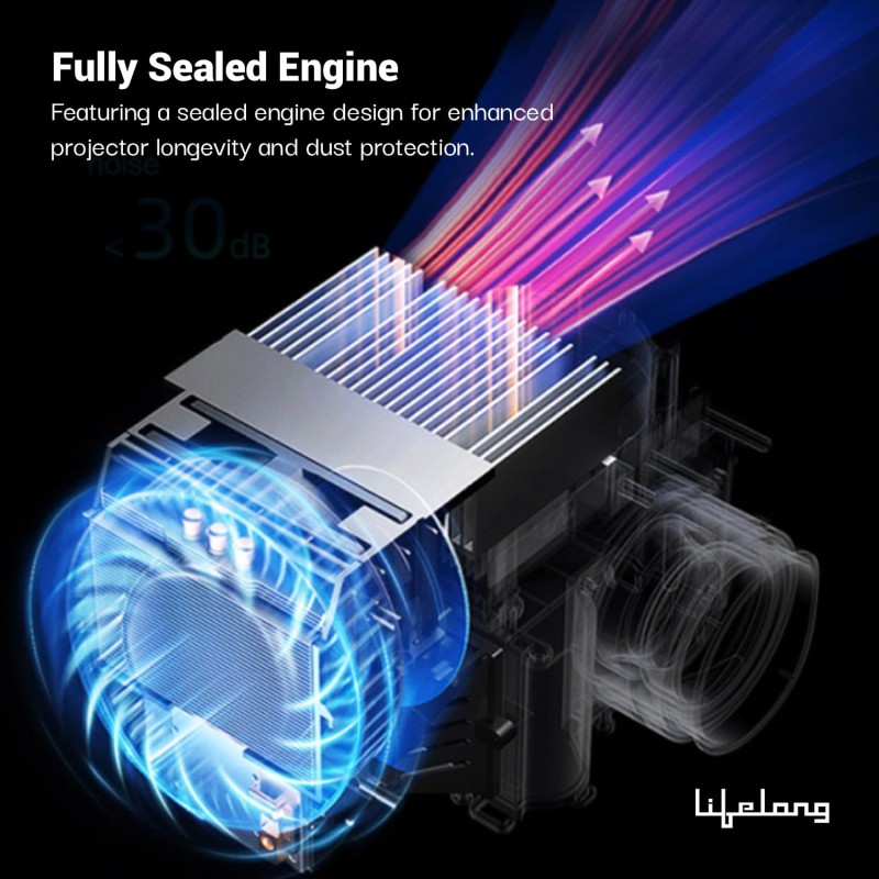 Lifelong Electronics SmartStream Projector | Android, 1080P Full HD Native & 4K Ultra HD Support | 7000 Lumens