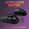 Logitech G304 Lightspeed Wireless Gaming Mouse, Hero Sensor, 12,000 DPI, Lightweight, 6 Programmable - Black