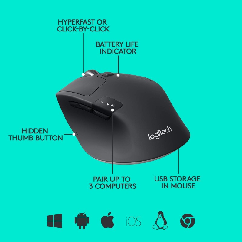 Logitech M720 Triathlon Multi-Device Wireless Mouse, Bluetooth, USB Unifying Receiver - Graphite Black