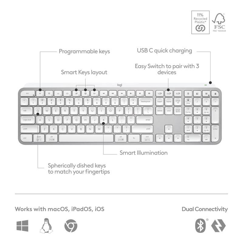 Logitech MX Keys S Wireless Keyboard with Free Adobe Subscription, Low Profile - Pale Grey
