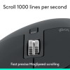 Logitech MX Master 3S with Free Adobe Subscription - Wireless Performance Mouse -Graphite