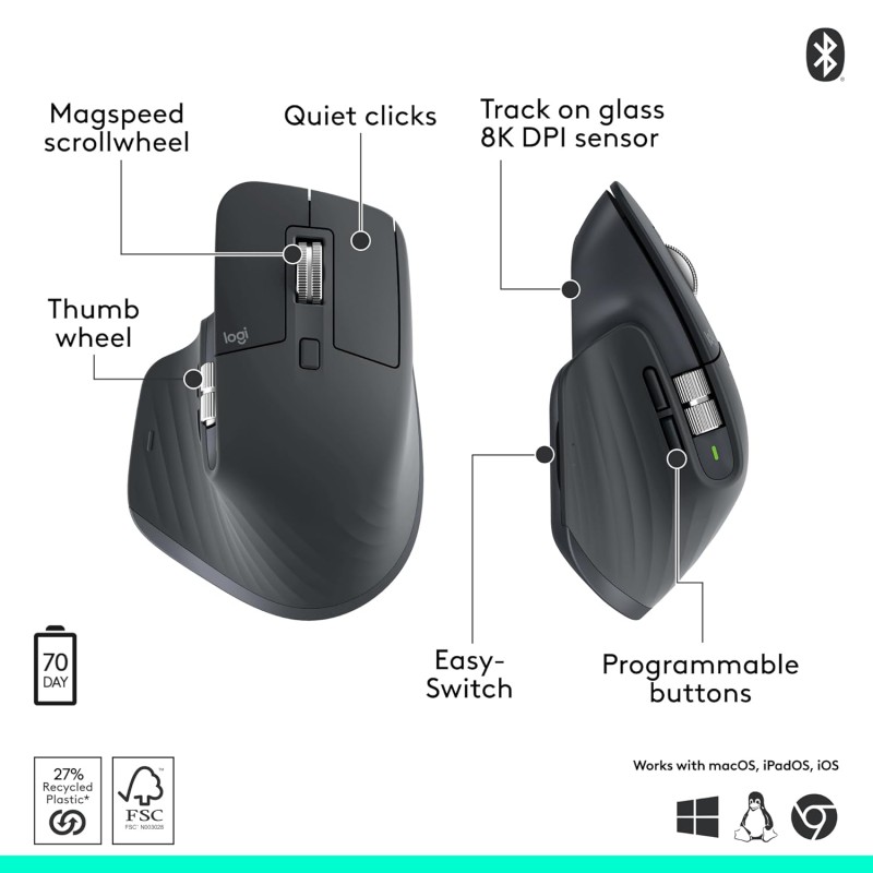 Logitech MX Master 3S with Free Adobe Subscription - Wireless Performance Mouse -Graphite
