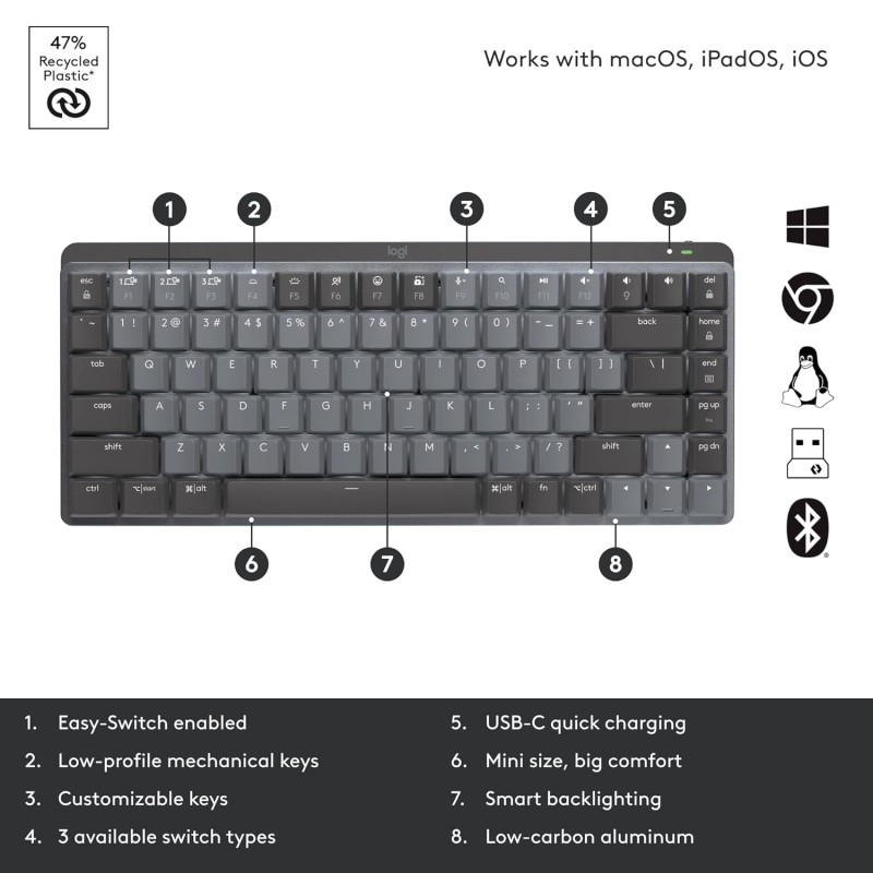 Logitech MX Mechanical Mini Wireless Illuminated Keyboard with Free Adobe Subscription