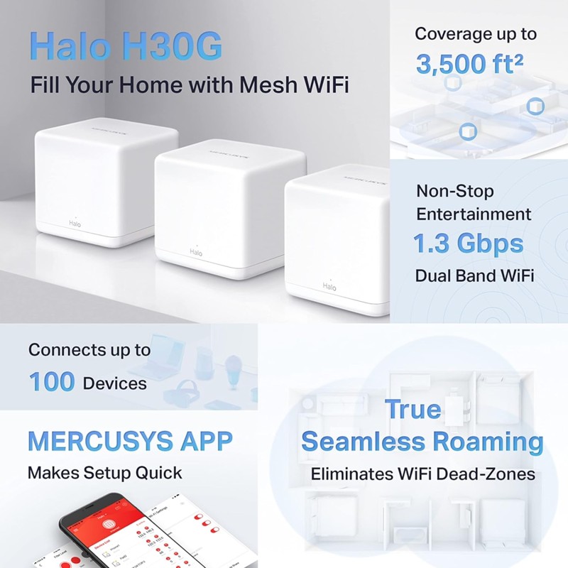 MERCUSYS Halo H30G(3-Pack) AC1300 Whole Home Mesh Wi-Fi System 1.3 Gbps Dual Band WiFi Gigabit Wireless Router 1300 Mbps Speed Coverage, White