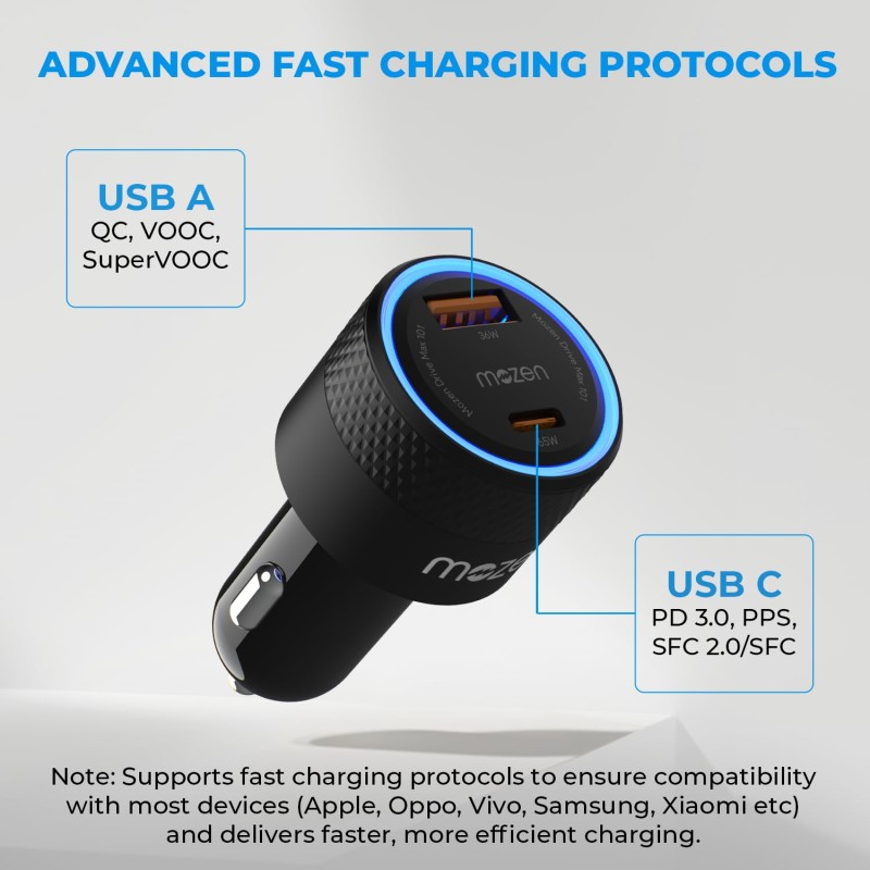 MOZEN by Amkette Drive Max 101W Car Charger Type C 65W + USB-A 36W Dual Port Fast Car Charger, ABS Build with Metallic Shell with Voltsafe and