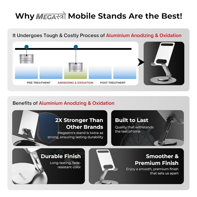 MegaStro® Aluminum 360 Rotatable Phone/Tablet Stand (Under 10inch) Hands-Free Viewing (Metallic Silver)