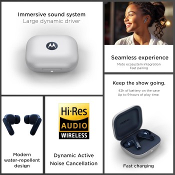 Motorola Moto Buds: Wireless Headphones, Optimal Quality Sound and High Resolution Audio, Active Dynamic Noise Cancellation, Optimal Integration with The Moto Ecosystem, Navy Blue
