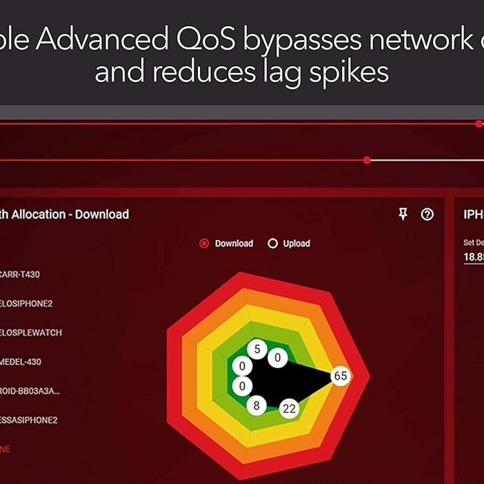 NETGEAR Nighthawk Pro Gaming XR500 Wi-Fi Router with 4 Ethernet Ports and Wireless speeds up to 2.6 Gbps, AC2600, Optimized for Low Ping