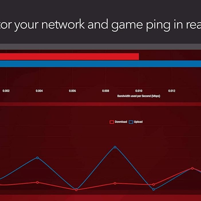NETGEAR Nighthawk Pro Gaming XR500 Wi-Fi Router with 4 Ethernet Ports and Wireless speeds up to 2.6 Gbps, AC2600, Optimized for Low Ping