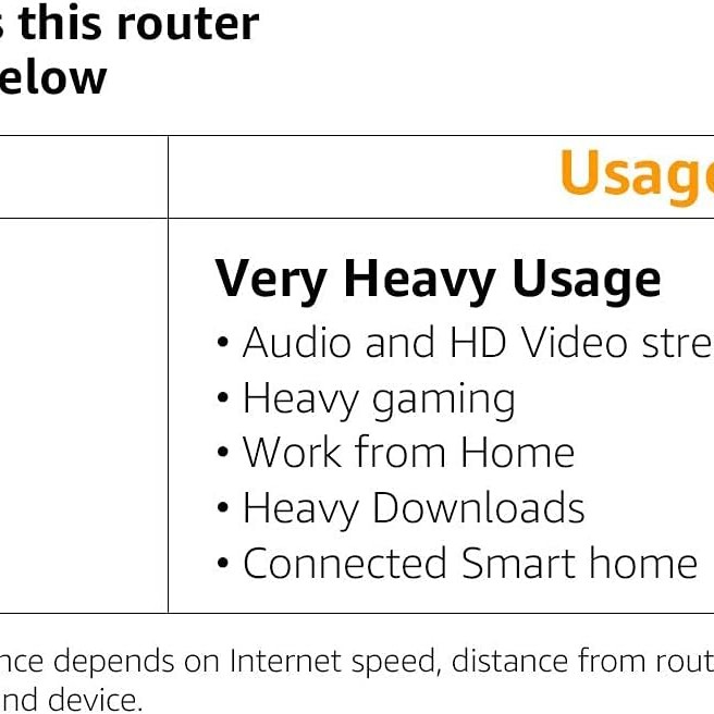 NETGEAR Nighthawk Pro Gaming XR500 Wi-Fi Router with 4 Ethernet Ports and Wireless speeds up to 2.6 Gbps, AC2600, Optimized for Low Ping