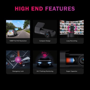 NEXDIGITRON NEO Car Dash Camera, Full HD 1080P, Made in India, 2MP CMOS Sensor, 5G 140° Wide Angle Lens, Detachable & 360° Rotatable, Super-Capacitor, DIY Installation, Upto 128GB Supported