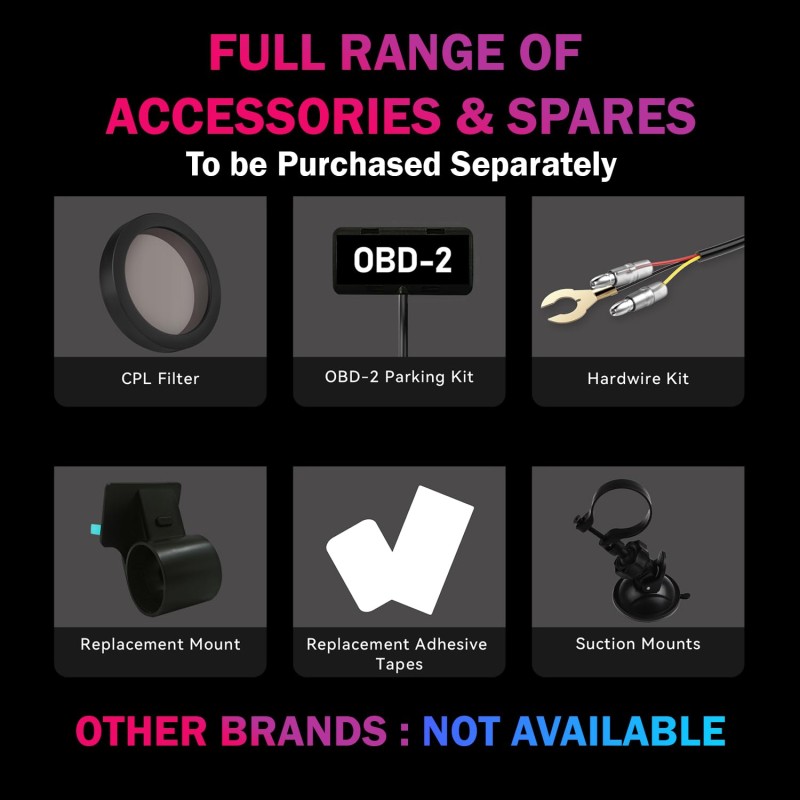 NEXDIGITRON NEO Car Dash Camera, Full HD 1080P, Made in India, 2MP CMOS Sensor, 5G 140° Wide Angle Lens, Detachable & 360° Rotatable, Super-Capacitor, DIY Installation, Upto 128GB Supported