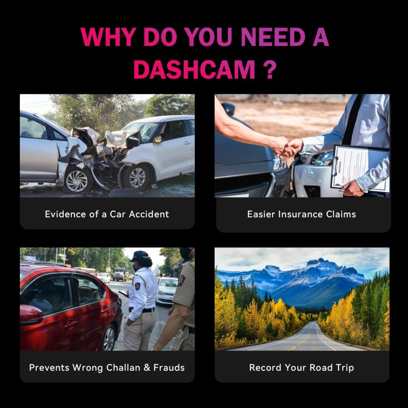 NEXDIGITRON NEO Car Dash Camera, Full HD 1080P, Made in India, 2MP CMOS Sensor, 5G 140° Wide Angle Lens, Detachable & 360° Rotatable, Super-Capacitor, DIY Installation, Upto 128GB Supported