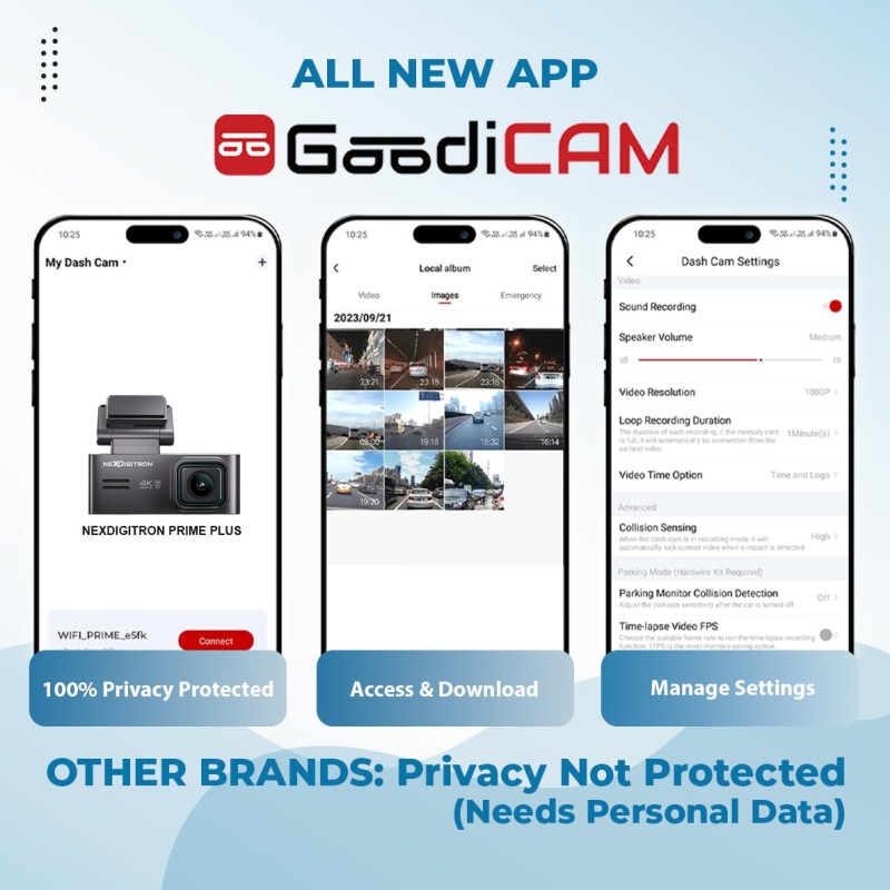 NEXDIGITRON PRIME Plus 4K Dual Channel Dash Camera with in-Built GPS Logger, Real 4K 2160P UHD Front+FHD Rear, IMX415 8MP Sensor, 3.2 Inch Screen, 5 GHz WiFi, Optional Parking Mode, Upto 256GB Support