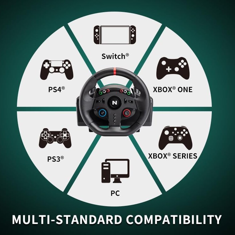 NiTHO Drive Pro ONE Gaming Racing Wheel with Separate Shifter and Floor Pedals, Steering Wheel for PC, PS4, Xbox One, Xbox Series X|S, Switch, 270 Degree Zero Dead Zone Driving Car Simulator