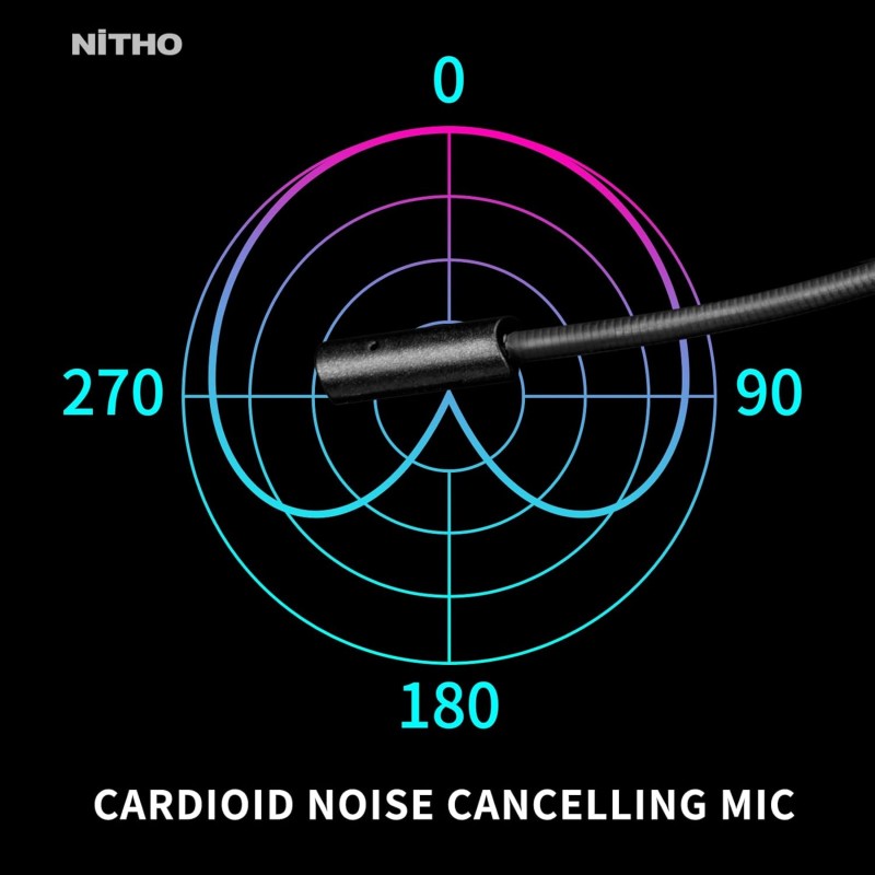 Nitho Titan PRO 7.1 Surround Gaming Headset with Cardioid Microphone for PS5, PS4, PC, Laptop, Over-Ear Stereo Wired Gaming Headphones with RGB LED Light, 3.5 mm Audio Jack, 50 mm Drivers - Black