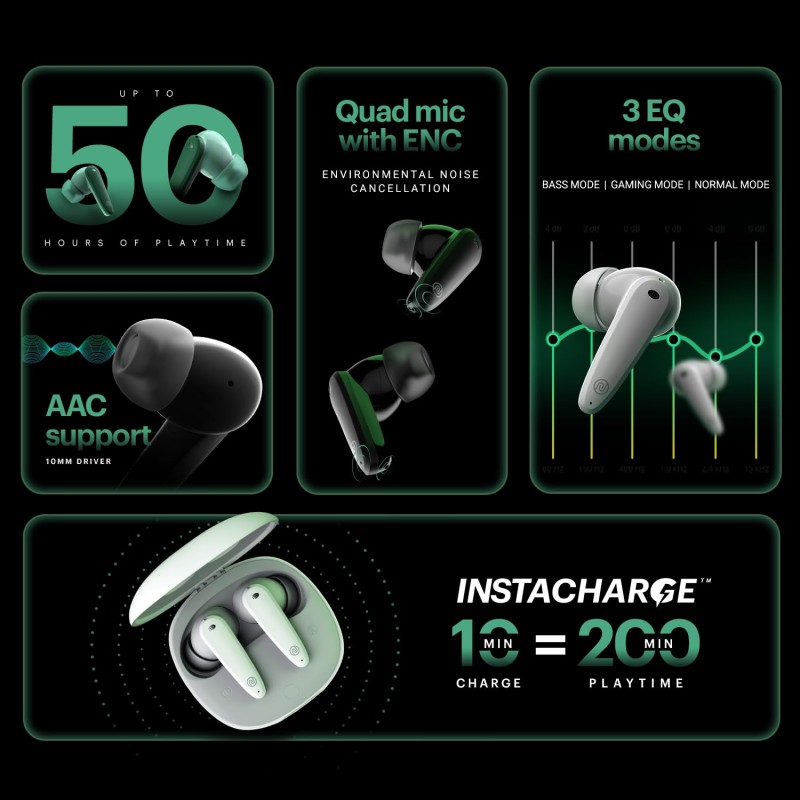 Noise Buds VS404 in Ear Truly Wireless Earbuds with 50H of Playtime,3 EQ Modes, Quad Mic with ENC, Instacharge(10 Min=200 Min),10mm Driver, BT v5.3 (Snow White)
