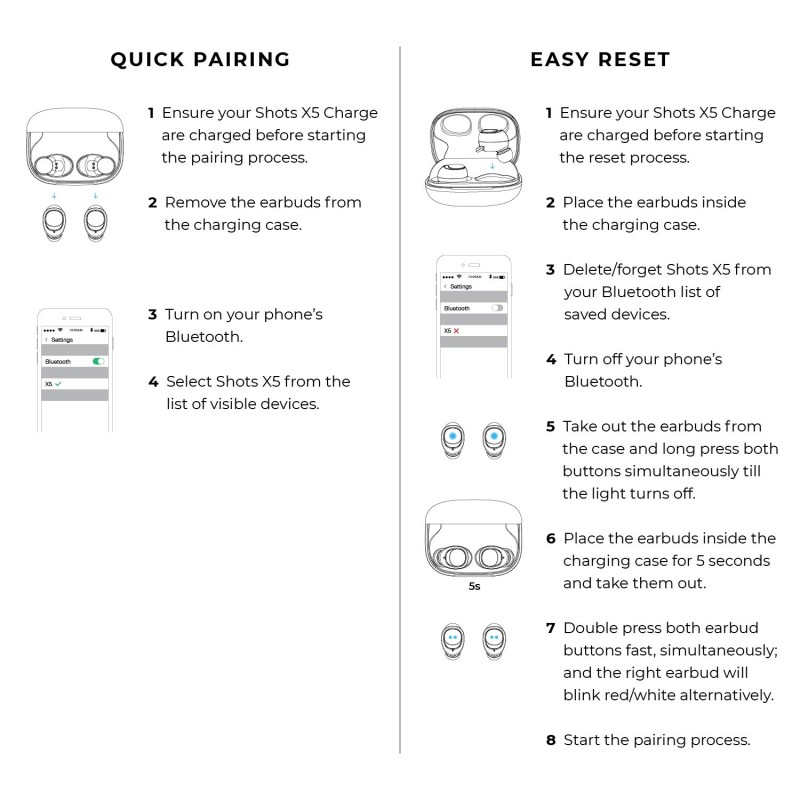 Noise Shots X5 Charge Truly Wireless Bluetooth Earbuds Earphones with Charging Case - Midnight Grey