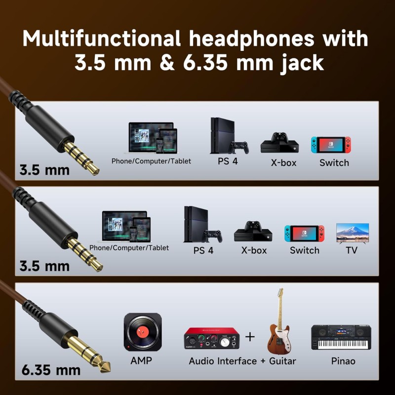 OneOdio Over Ear Headphones Studio Wired Bass Headsets with 50mm Driver, Foldable Lightweight Headphones with Shareport and Mic for DJ Monitoring Mixing Guitar PC TV with Microphone (Pro-30)