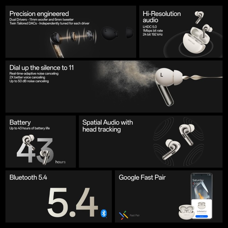 OnePlus Buds Pro 3 Bluetooth TWS in-Ear Buds – Dual Drivers, Dual DACs, Dynaudio EQs, AI-Powered Translator, Up to 50dB Adaptive Noise Cancellation, Up to 43Hrs Battery.